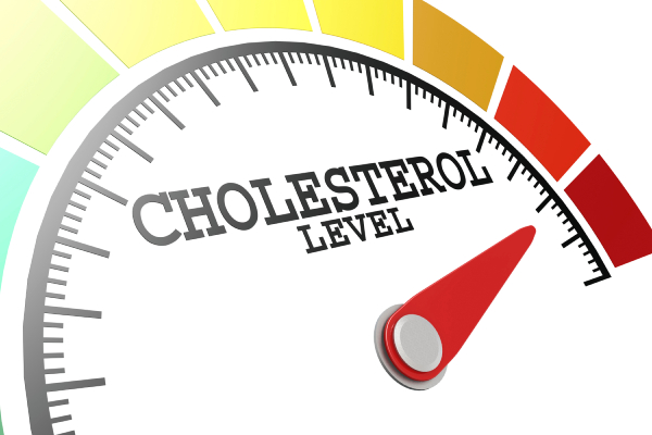 Cholesterol scale with color-coded indicators emphasizing blood pressure control in diabetes management.