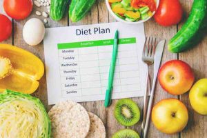 Fruits, vegetables, and eggs arranged around a blank weekly diet chart on a table.