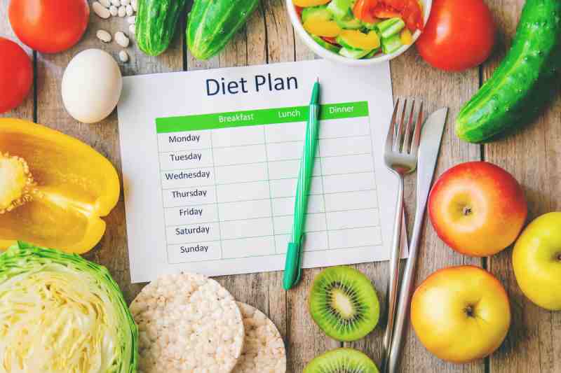 Fruits, vegetables, and eggs arranged around a blank weekly diet chart on a table.