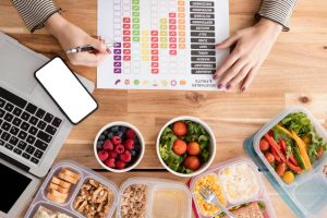 Meal prep with fresh produce and planning chart, buy only what you need, reduce food waste.